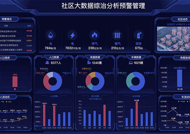 柳州工学院设备运维系统