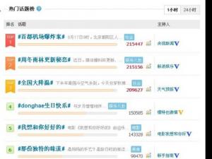 企业微博快速引流的三个入口