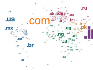 域名对网站的影响到底有哪些呢？