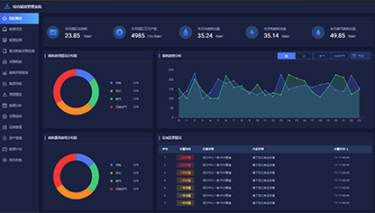 监管数字化管理系统