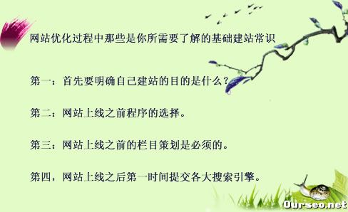 网站优化过程中那些是你所需要了解的基础建站常识