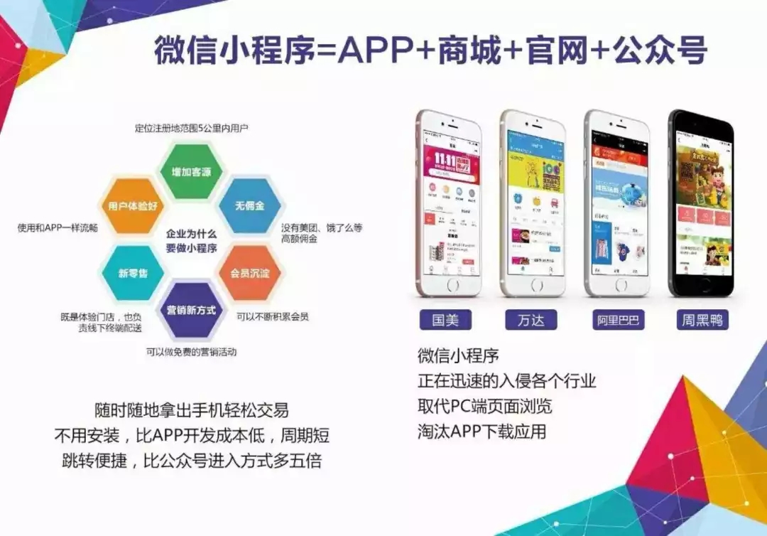 微信小程序,了解一下