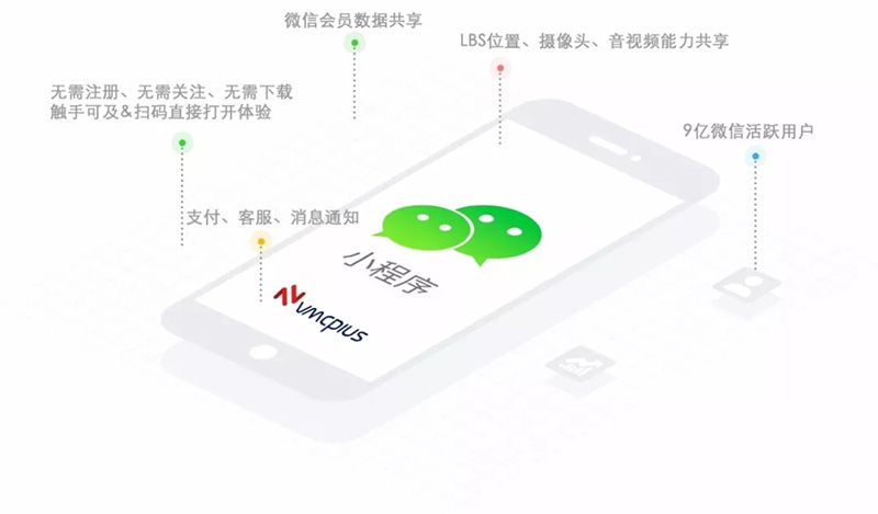 微信小程序审核总被拒？开发一年总结的3条避坑经验，帮你一次过审